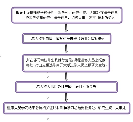 点击查看原图大小