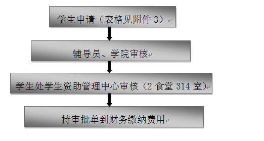 点击查看原图大小