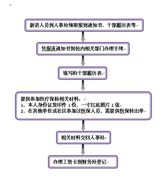 点击查看原图大小