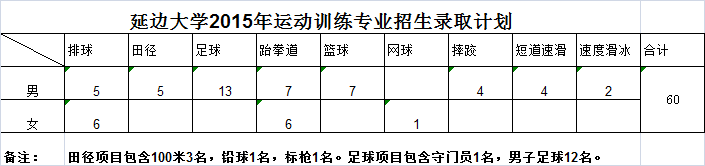 点击查看原图大小