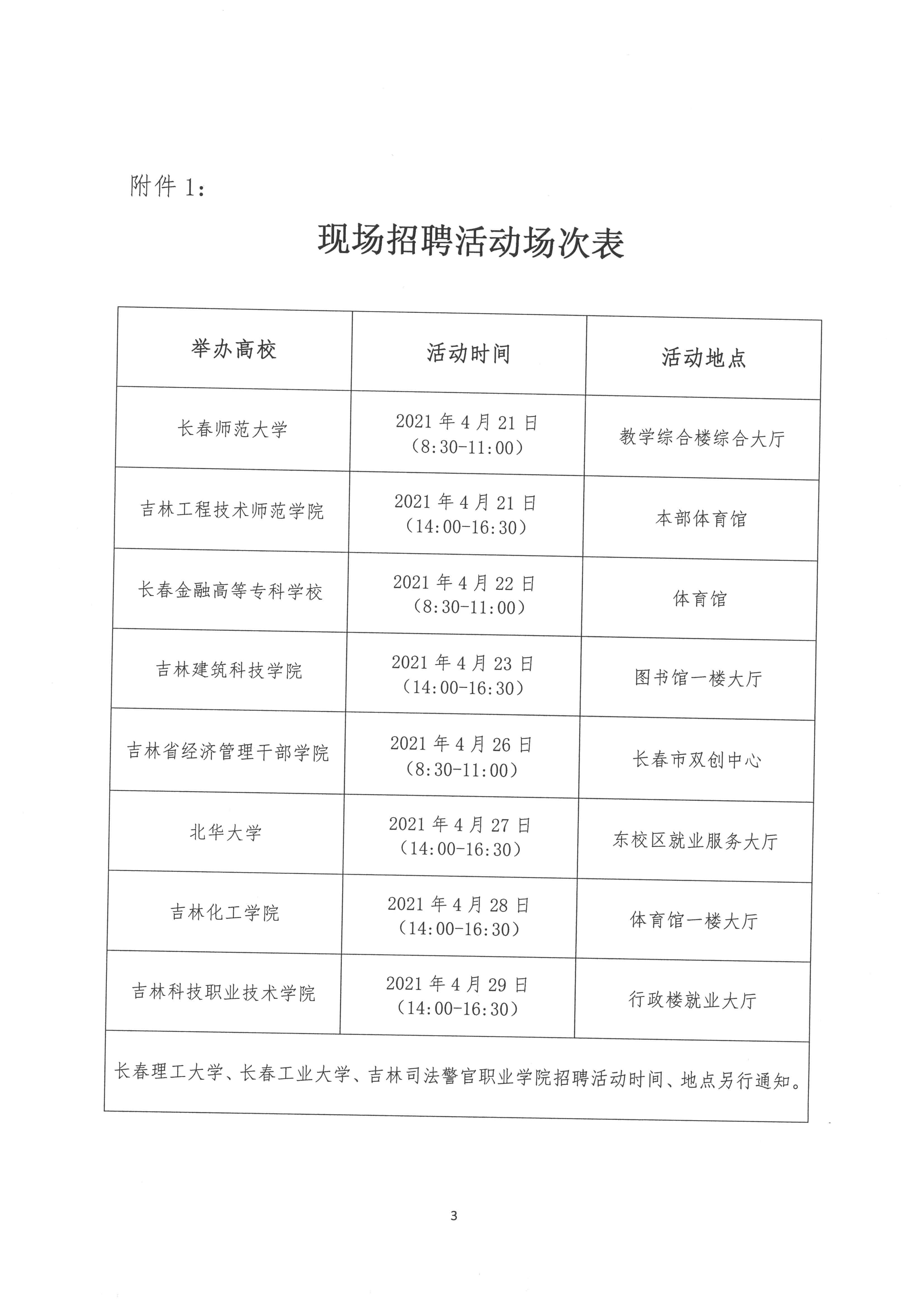 关于举办“创业有你 ‘就’在吉林”2021届高校毕业生春季省内企业巡回招聘活动的通知-3.jpg