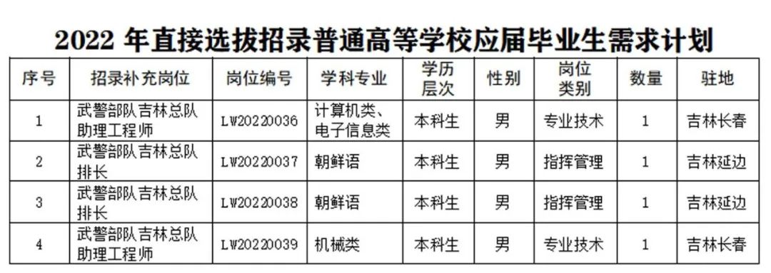 1647336440353271.jpg 微信图片_20220315172632.jpg