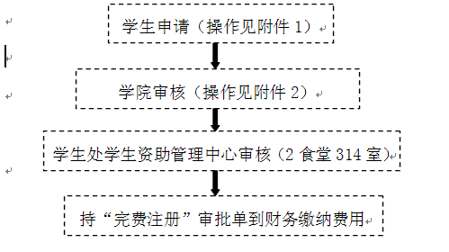 点击查看原图大小